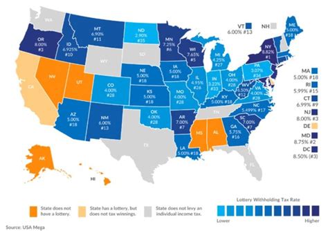 Taxes on Lottery Winnings Around the World .